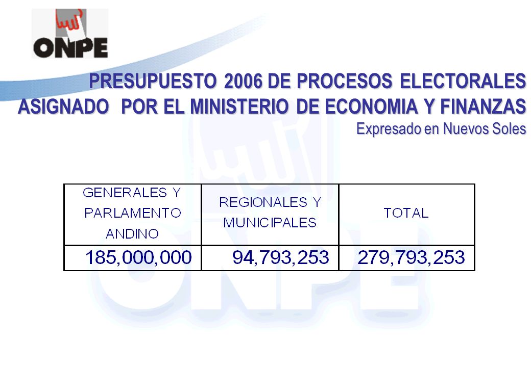 PRESUPUESTO 2006 DE PROCESOS ELECTORALES ASIGNADO POR EL MINISTERIO DE ECONOMIA Y FINANZAS