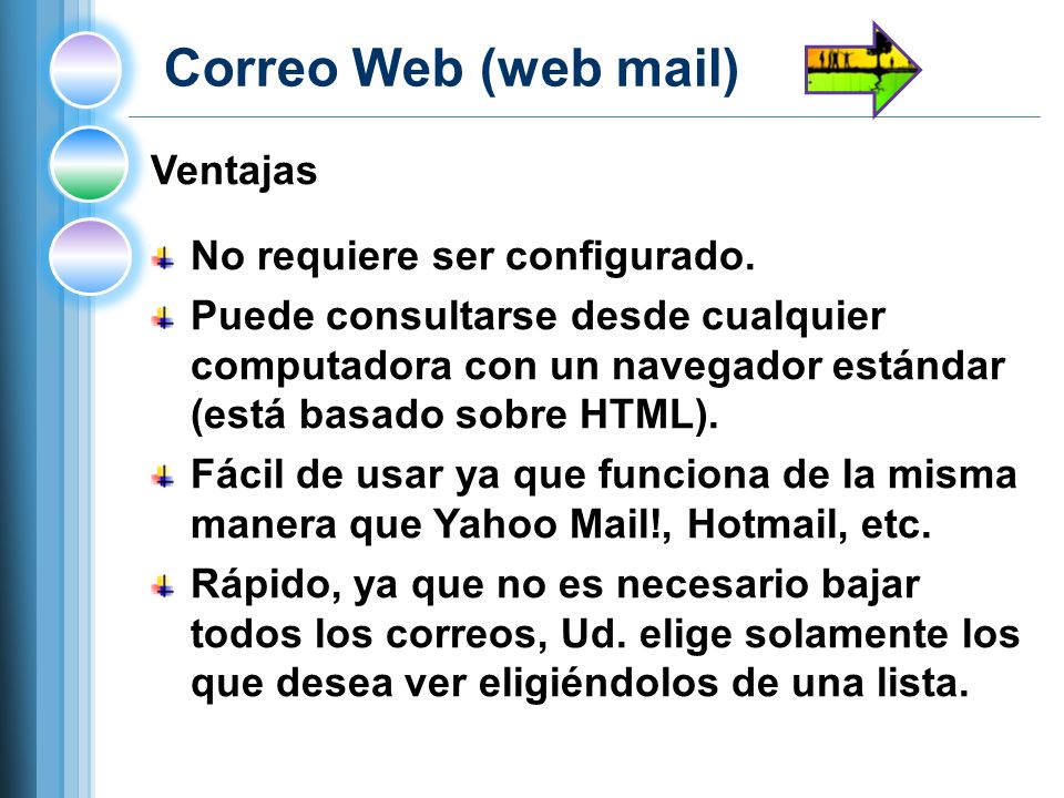 Correo Web (web mail) Ventajas No requiere ser configurado.