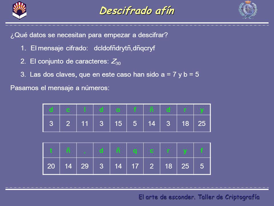 Descifrado afín ¿Qué datos se necesitan para empezar a descifrar