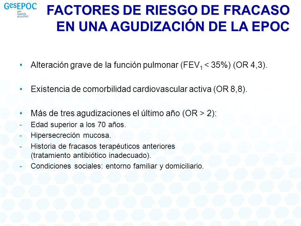 FACTORES DE RIESGO DE FRACASO EN UNA AGUDIZACIÓN DE LA EPOC
