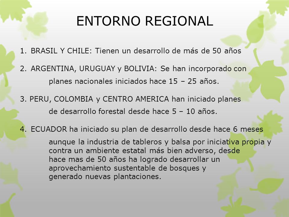 ENTORNO REGIONAL BRASIL Y CHILE: Tienen un desarrollo de más de 50 años. ARGENTINA, URUGUAY y BOLIVIA: Se han incorporado con.