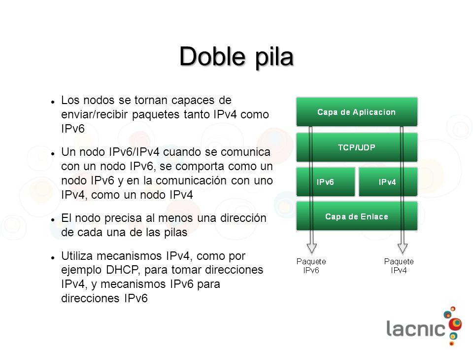 Doble pila Los nodos se tornan capaces de enviar/recibir paquetes tanto IPv4 como IPv6.