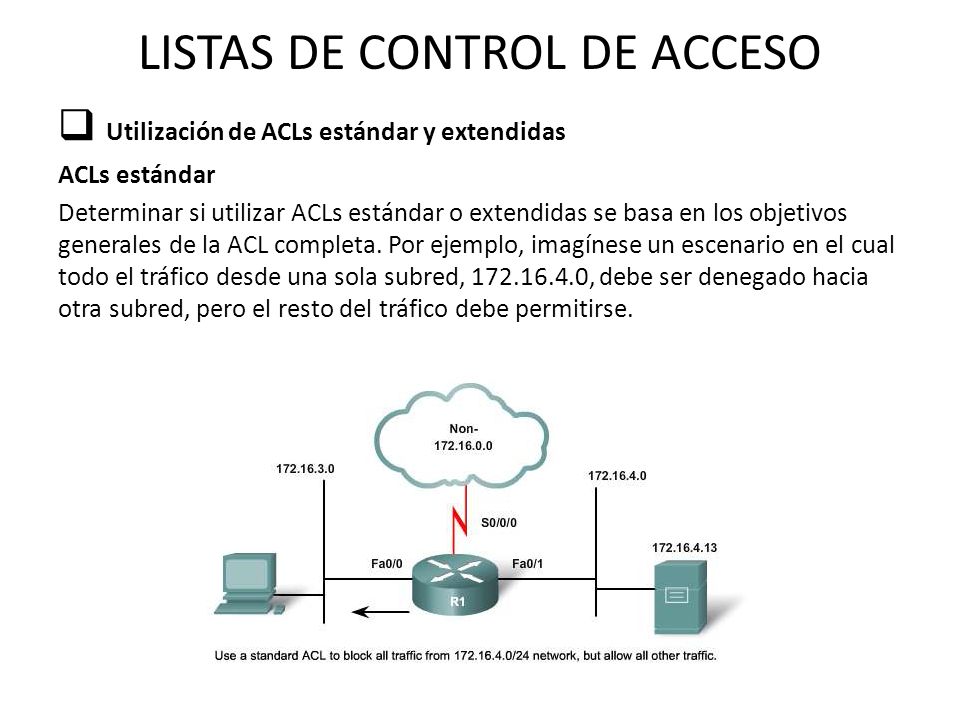 LISTAS DE CONTROL DE ACCESO