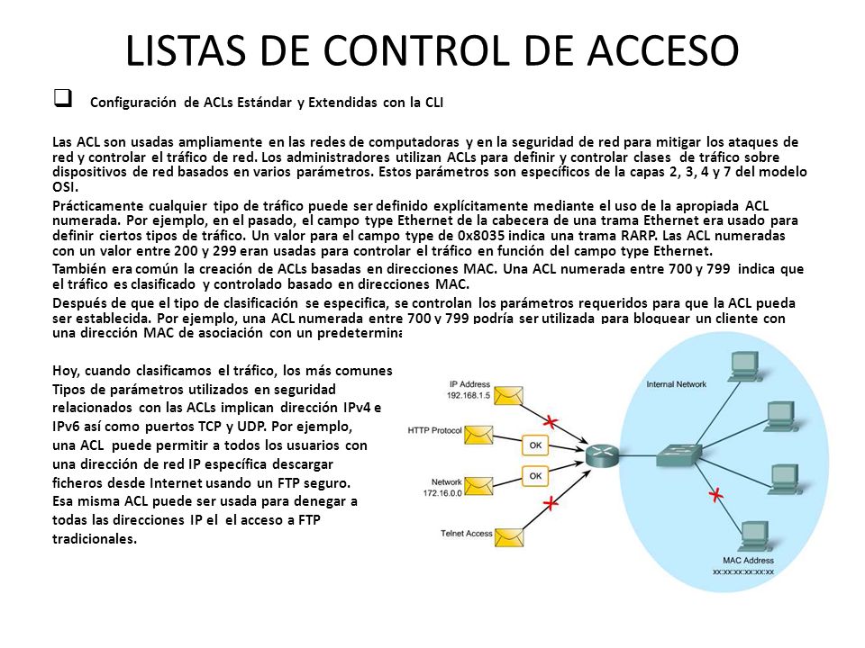 LISTAS DE CONTROL DE ACCESO