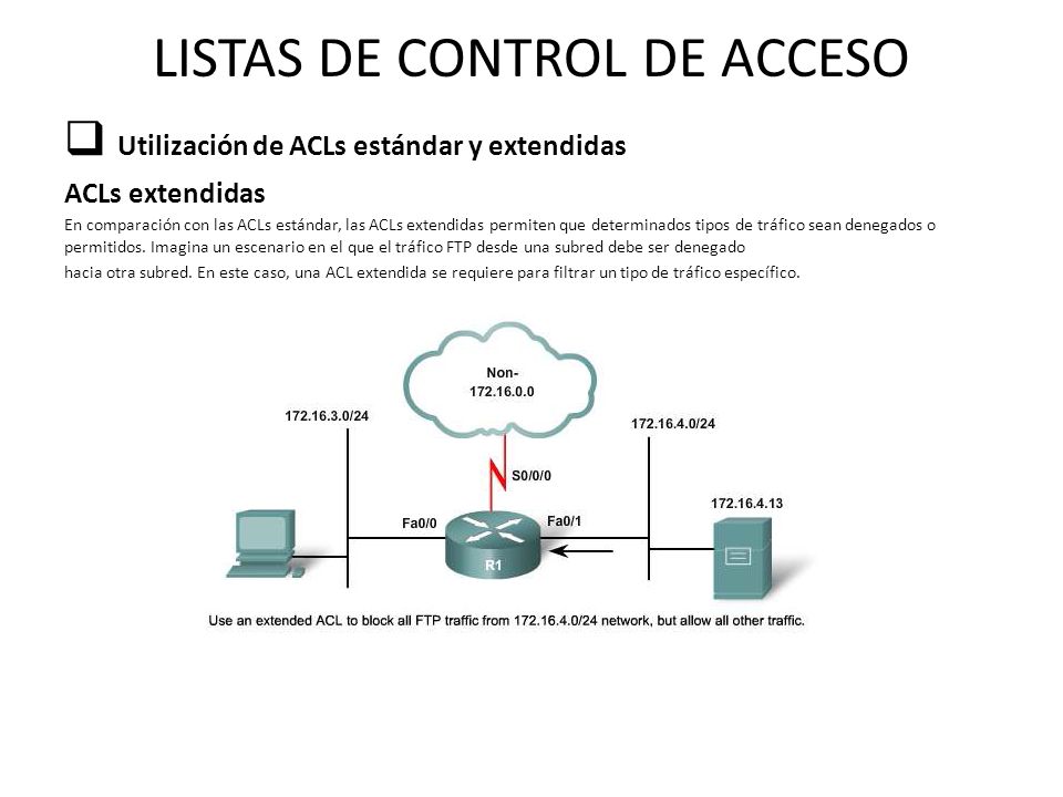 LISTAS DE CONTROL DE ACCESO