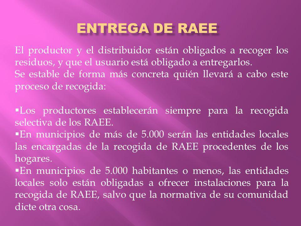 Entrega de RAEE El productor y el distribuidor están obligados a recoger los residuos, y que el usuario está obligado a entregarlos.