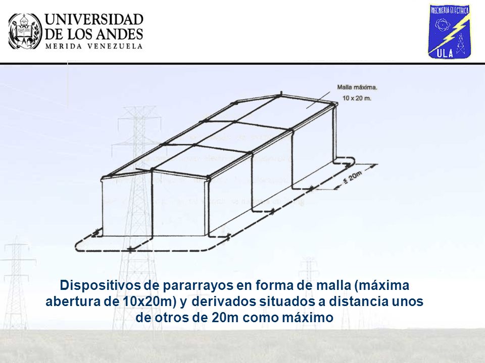 Dispositivos de pararrayos en forma de malla (máxima abertura de 10x20m) y derivados situados a distancia unos de otros de 20m como máximo