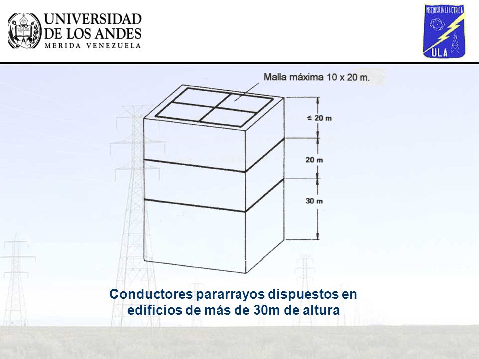 Conductores pararrayos dispuestos en edificios de más de 30m de altura
