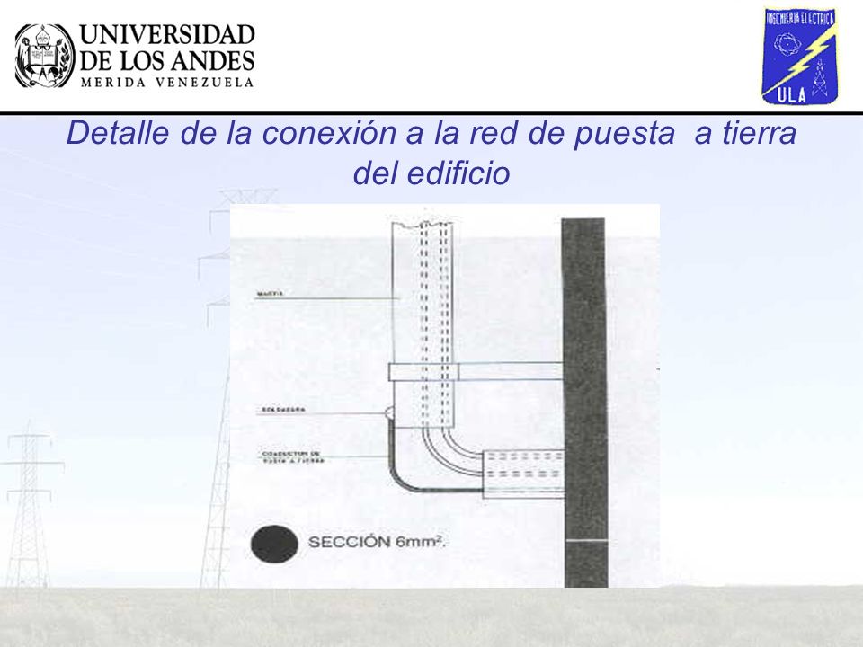 Detalle de la conexión a la red de puesta a tierra del edificio