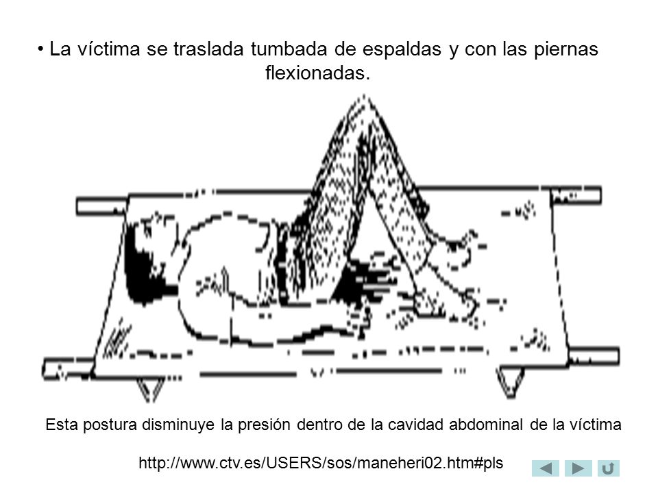 La víctima se traslada tumbada de espaldas y con las piernas flexionadas.