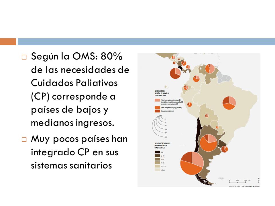 Según la OMS: 80% de las necesidades de Cuidados Paliativos (CP) corresponde a países de bajos y medianos ingresos.