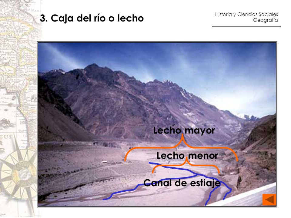 3. Caja del río o lecho Lecho mayor Lecho menor Canal de estiaje