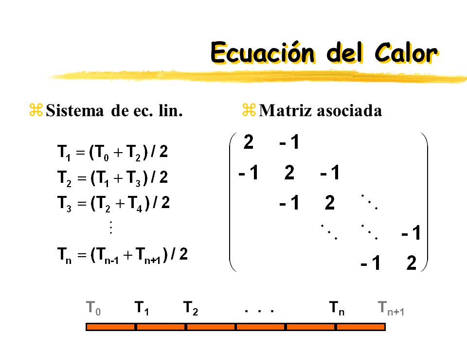 Ecuación del Calor Sistema de ec. lin. Matriz asociada