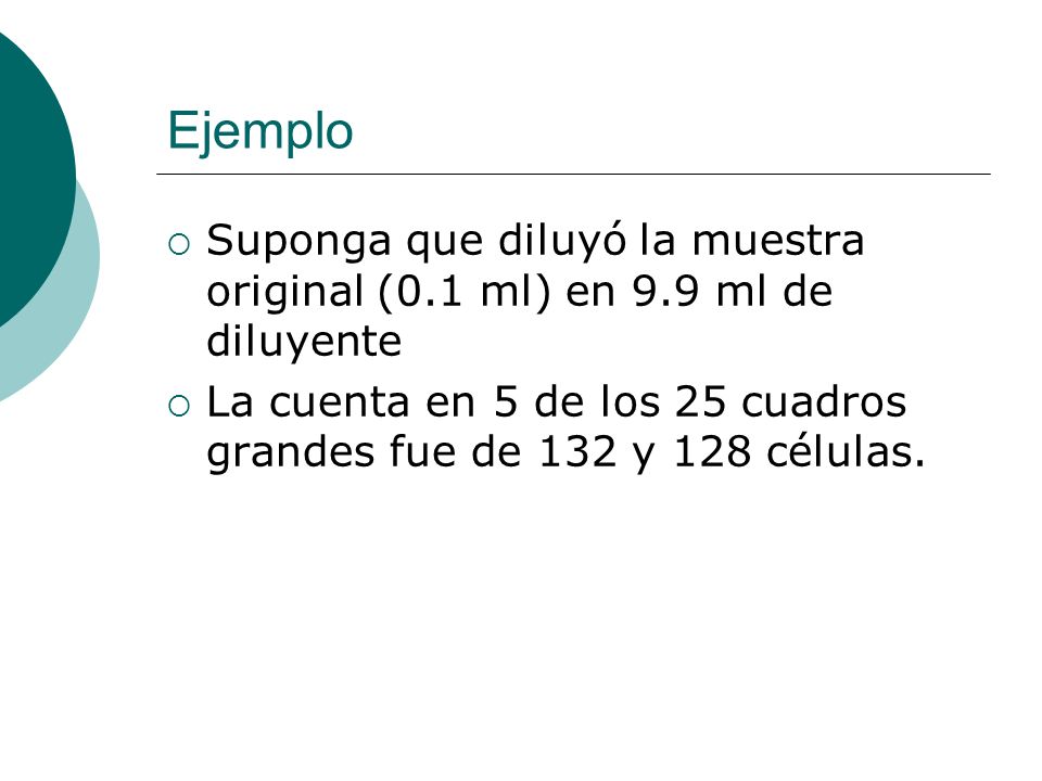 Ejemplo Suponga que diluyó la muestra original (0.1 ml) en 9.9 ml de diluyente.