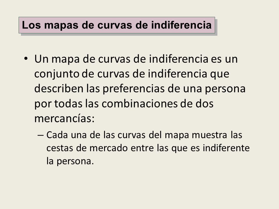 Los mapas de curvas de indiferencia
