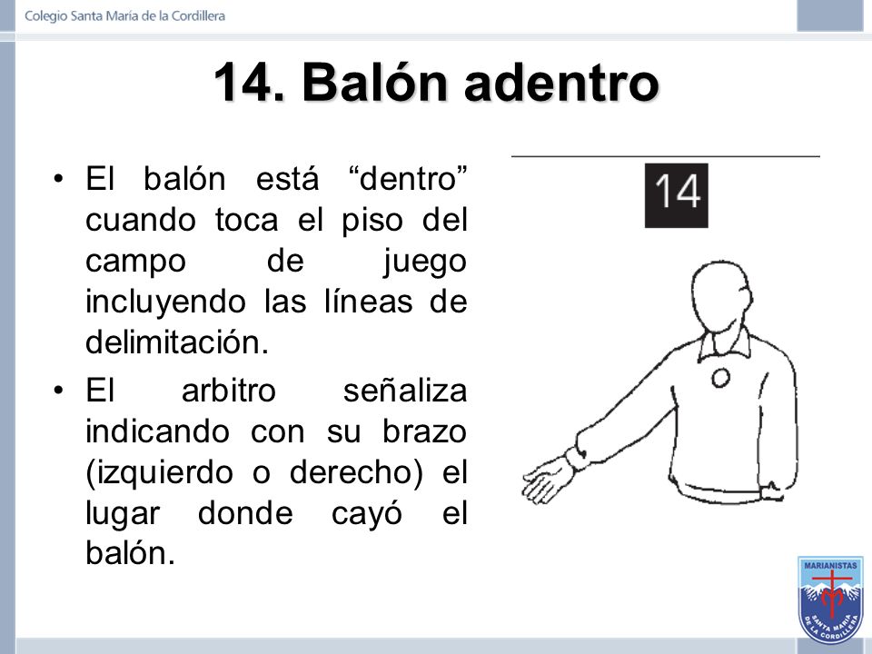 14. Balón adentro El balón está dentro cuando toca el piso del campo de juego incluyendo las líneas de delimitación.