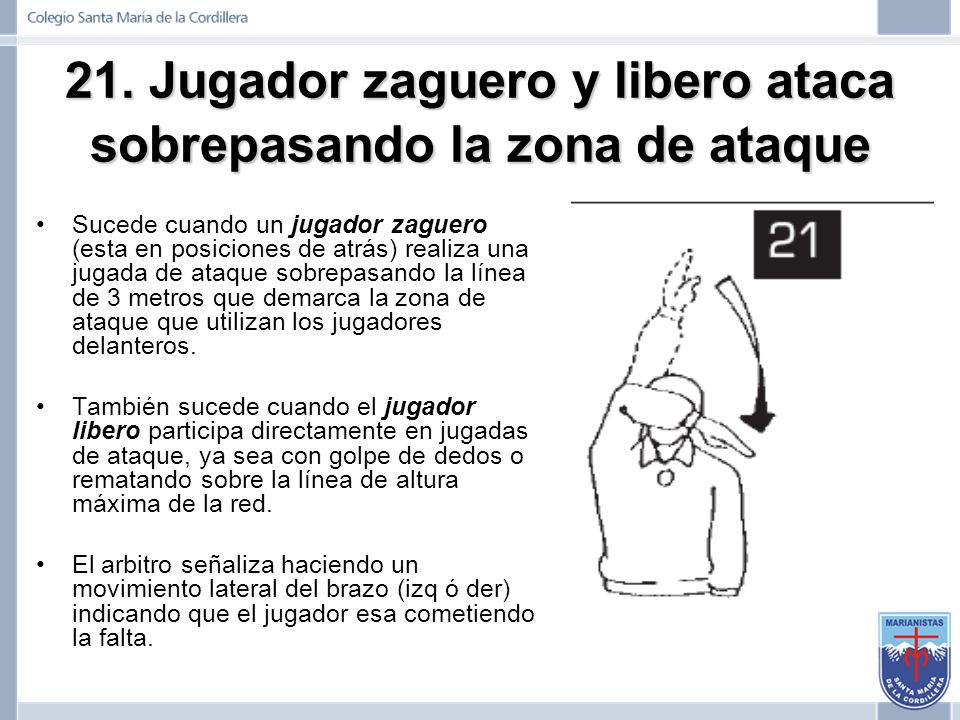 21. Jugador zaguero y libero ataca sobrepasando la zona de ataque