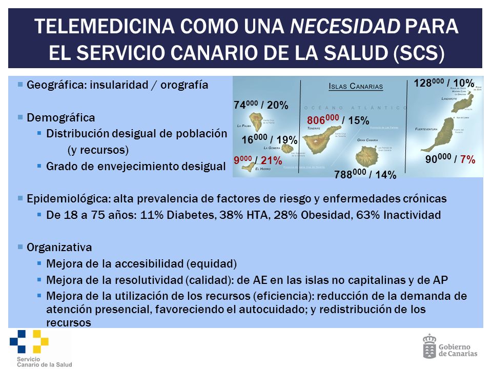 TELEMEDICINA COMO UNA NECESIDAD PARA EL SERVICIO CANARIO DE LA SALUD (SCS)