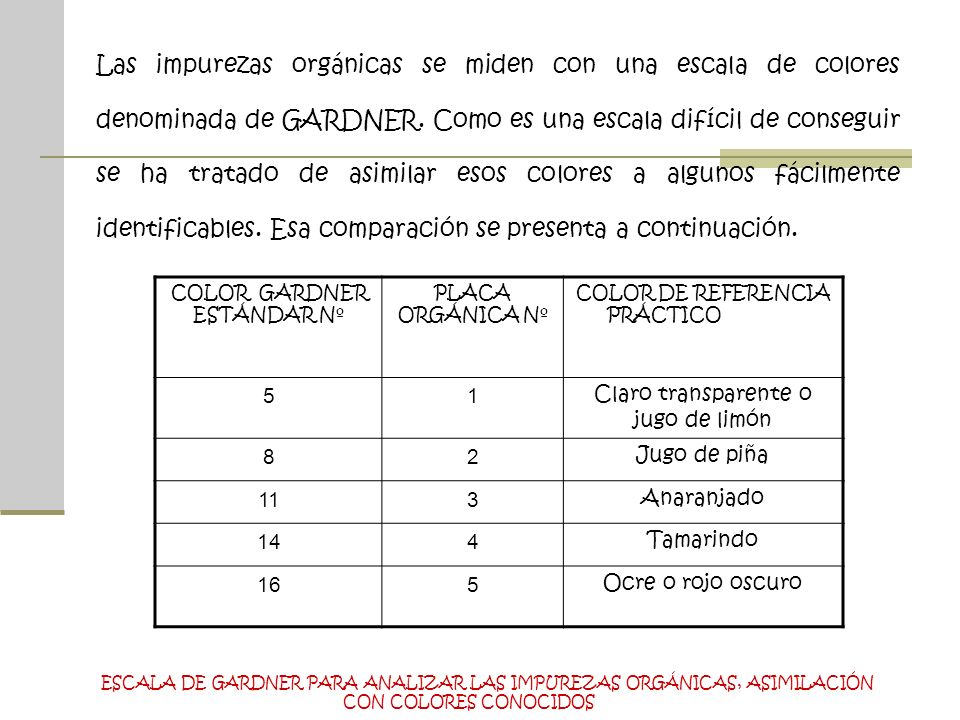 Las impurezas orgánicas se miden con una escala de colores denominada de GARDNER. Como es una escala difícil de conseguir se ha tratado de asimilar esos colores a algunos fácilmente identificables. Esa comparación se presenta a continuación.