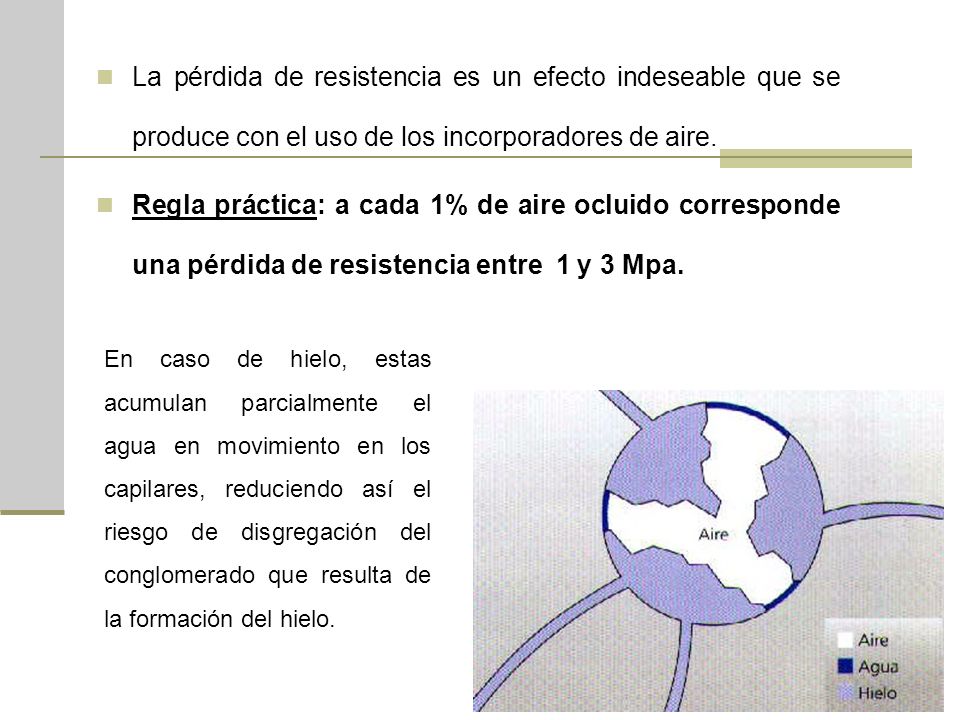 La pérdida de resistencia es un efecto indeseable que se produce con el uso de los incorporadores de aire.