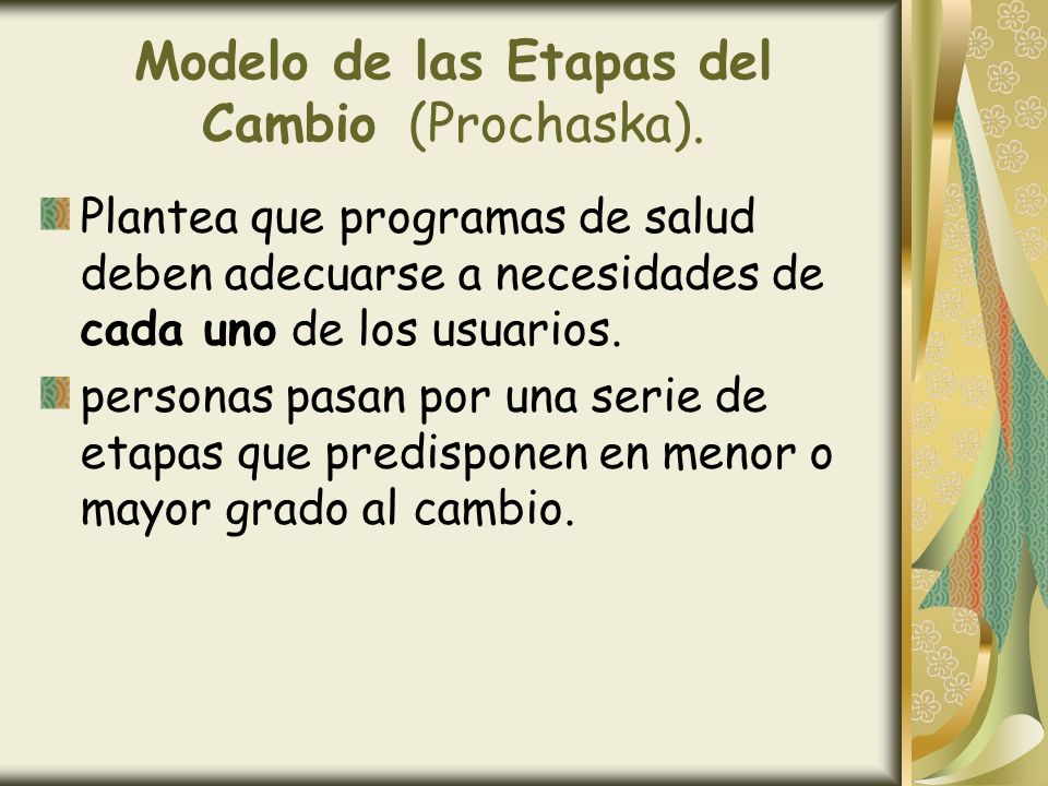 Modelo de las Etapas del Cambio (Prochaska).