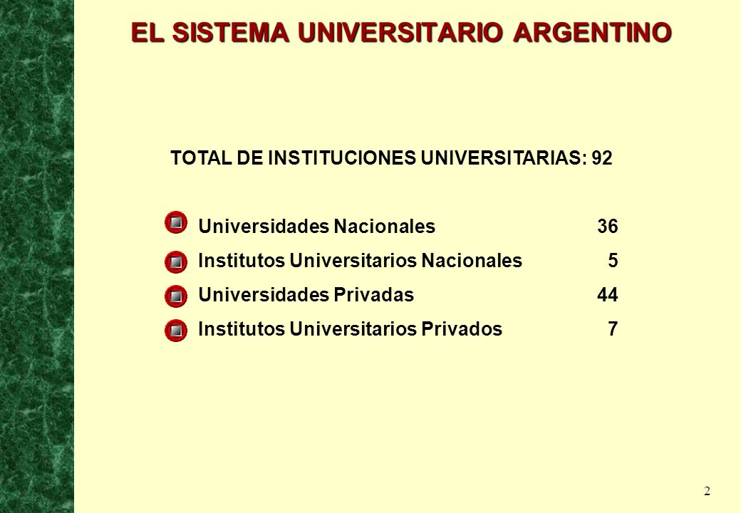 EL SISTEMA UNIVERSITARIO ARGENTINO