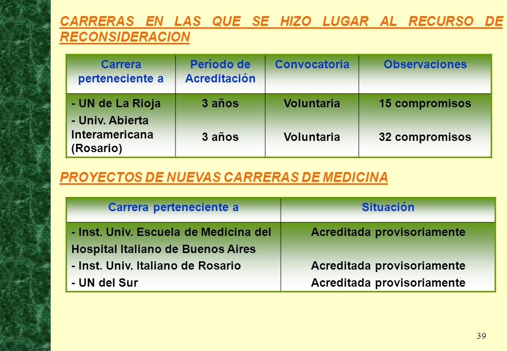 CARRERAS EN LAS QUE SE HIZO LUGAR AL RECURSO DE RECONSIDERACION