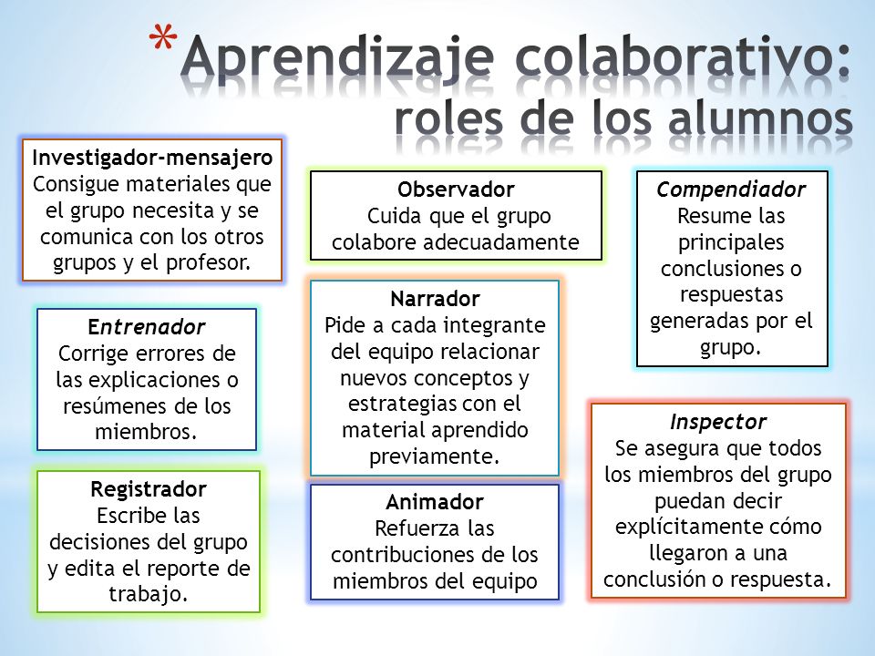 Aprendizaje colaborativo: roles de los alumnos