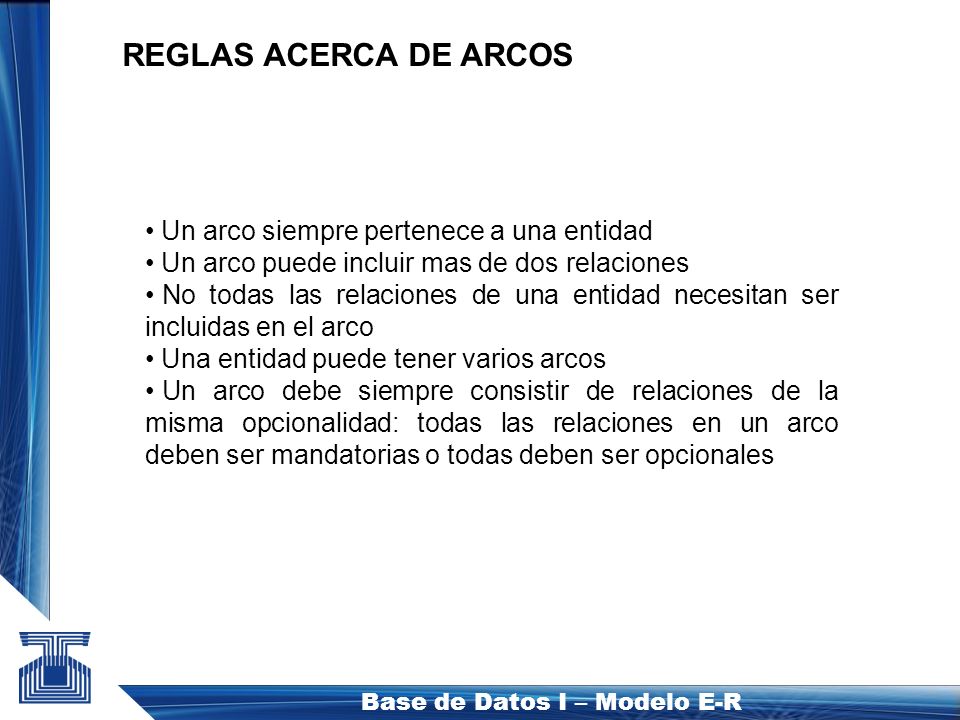 REGLAS ACERCA DE ARCOS Un arco siempre pertenece a una entidad