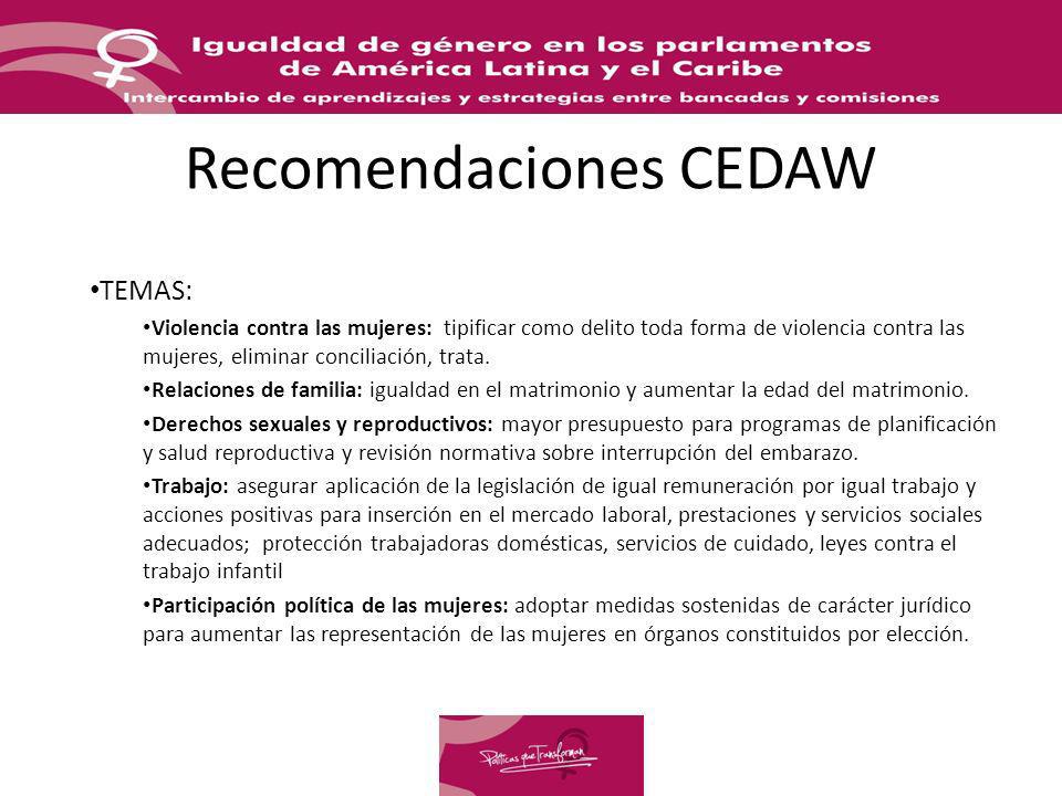 Recomendaciones CEDAW