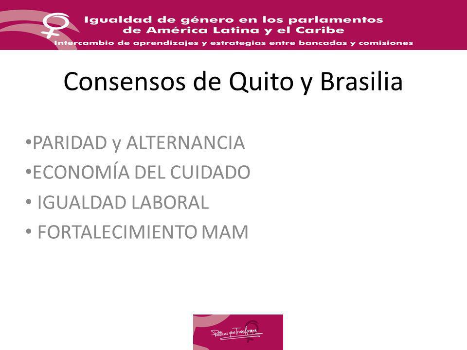 Consensos de Quito y Brasilia