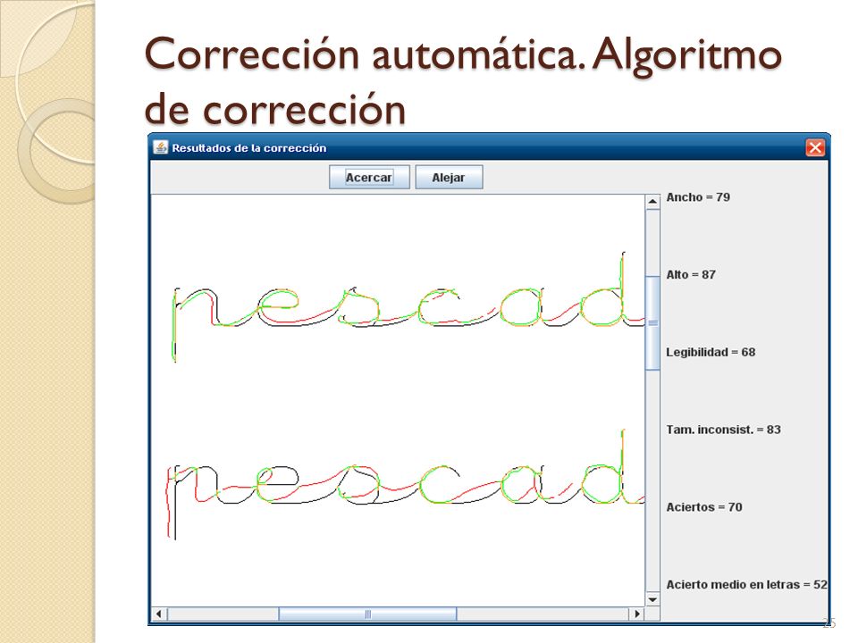 Corrección automática. Algoritmo de corrección