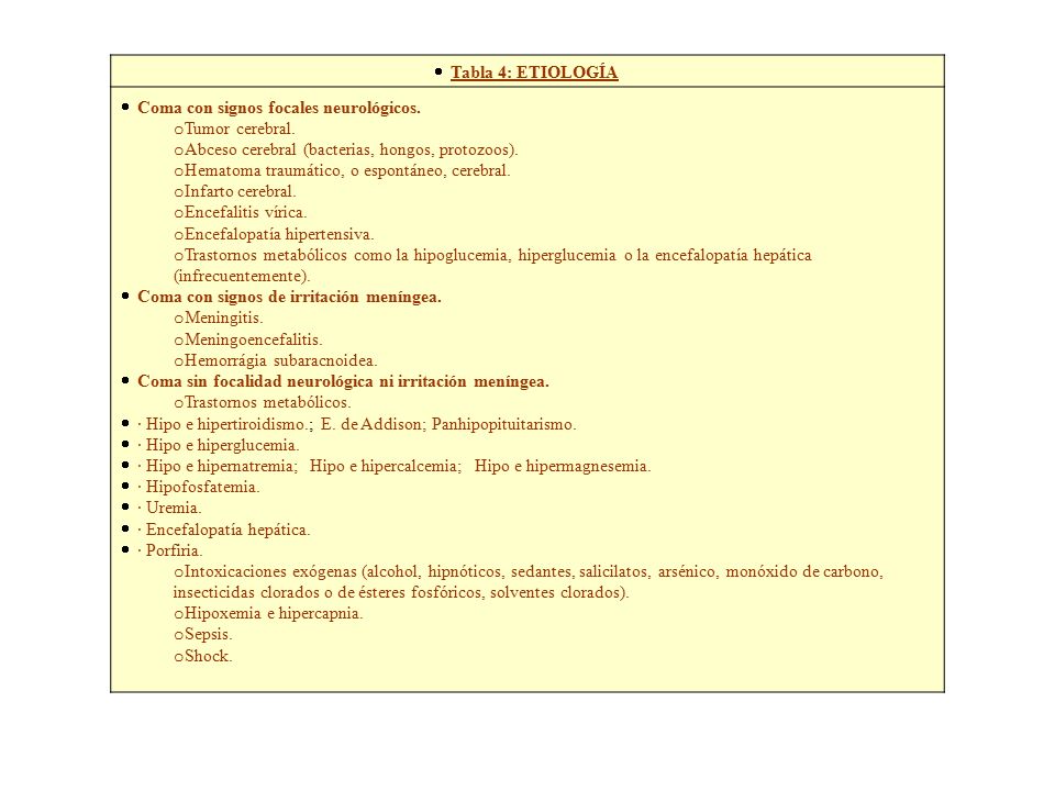 · Tabla 4: ETIOLOGÍA · Coma con signos focales neurológicos. Tumor cerebral. Abceso cerebral (bacterias, hongos, protozoos).