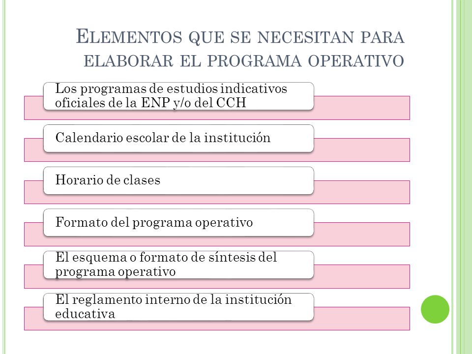 Elementos que se necesitan para elaborar el programa operativo