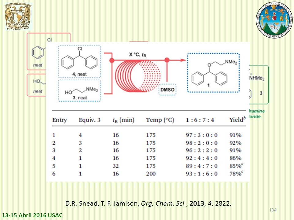 D.R. Snead, T. F. Jamison, Org. Chem. Sci., 2013, 4, 2822.