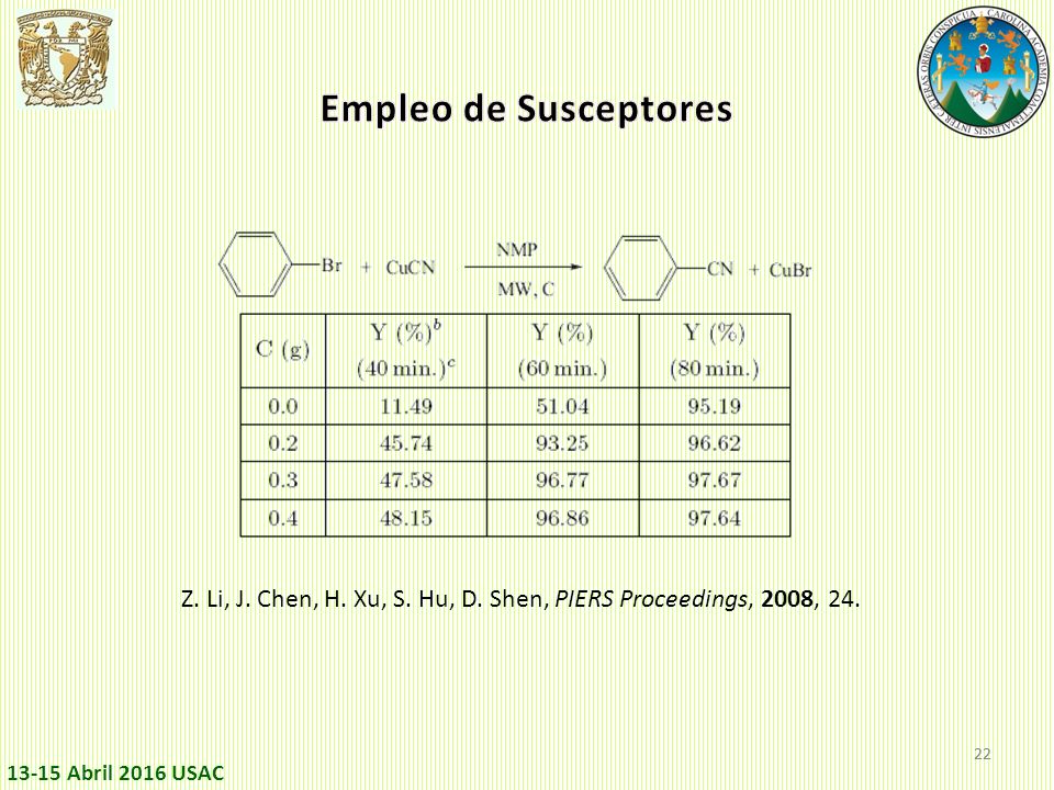 Empleo de Susceptores Z. Li, J. Chen, H. Xu, S.