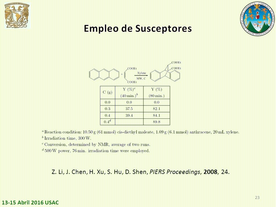Empleo de Susceptores Z. Li, J. Chen, H. Xu, S.