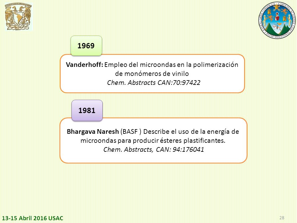 1969 Vanderhoff: Empleo del microondas en la polimerización de monómeros de vinilo. Chem. Abstracts CAN:70: