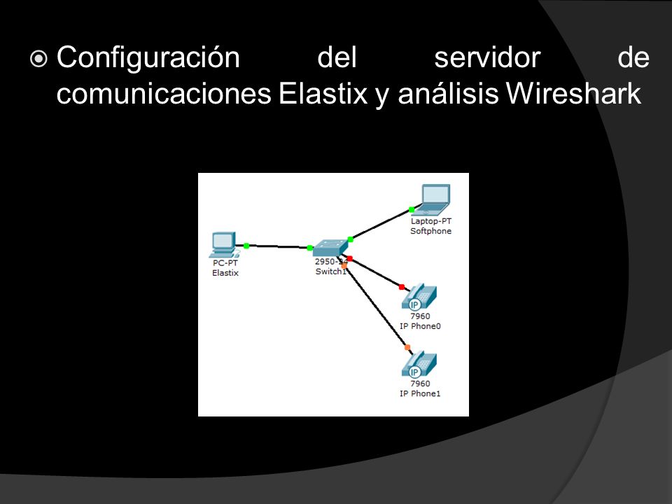 Configuración del servidor de comunicaciones Elastix y análisis Wireshark