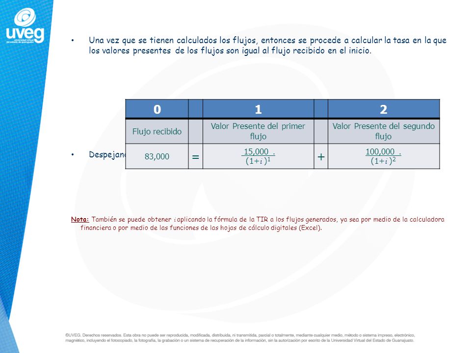 Una vez que se tienen calculados los flujos, entonces se procede a calcular la tasa en la que los valores presentes de los flujos son igual al flujo recibido en el inicio.