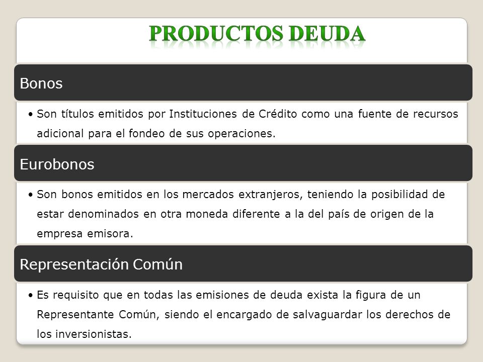 PRODUCTOS DEUDA Bonos Eurobonos Representación Común