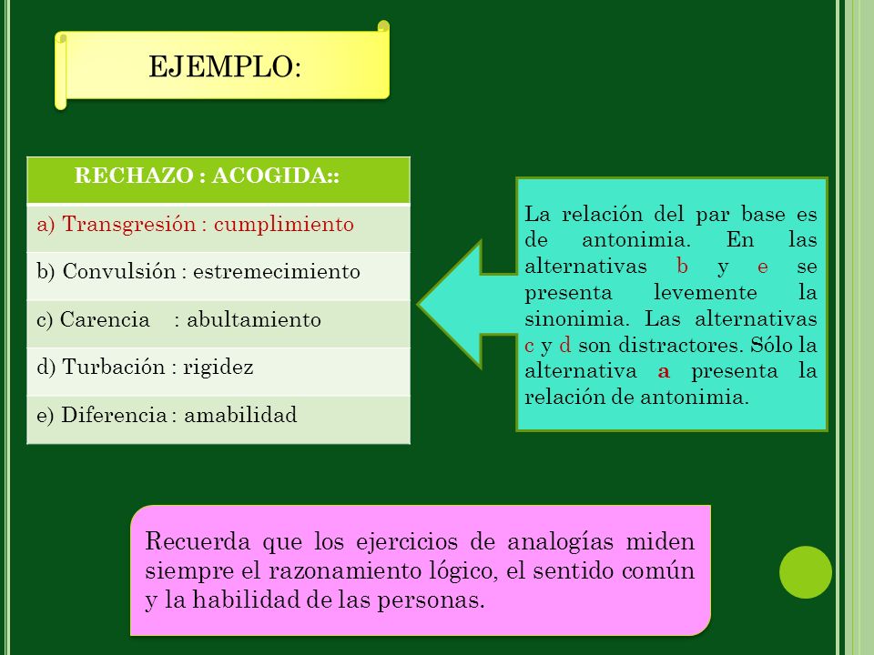 EJEMPLO: RECHAZO : ACOGIDA:: a) Transgresión : cumplimiento. b) Convulsión : estremecimiento. c) Carencia : abultamiento.