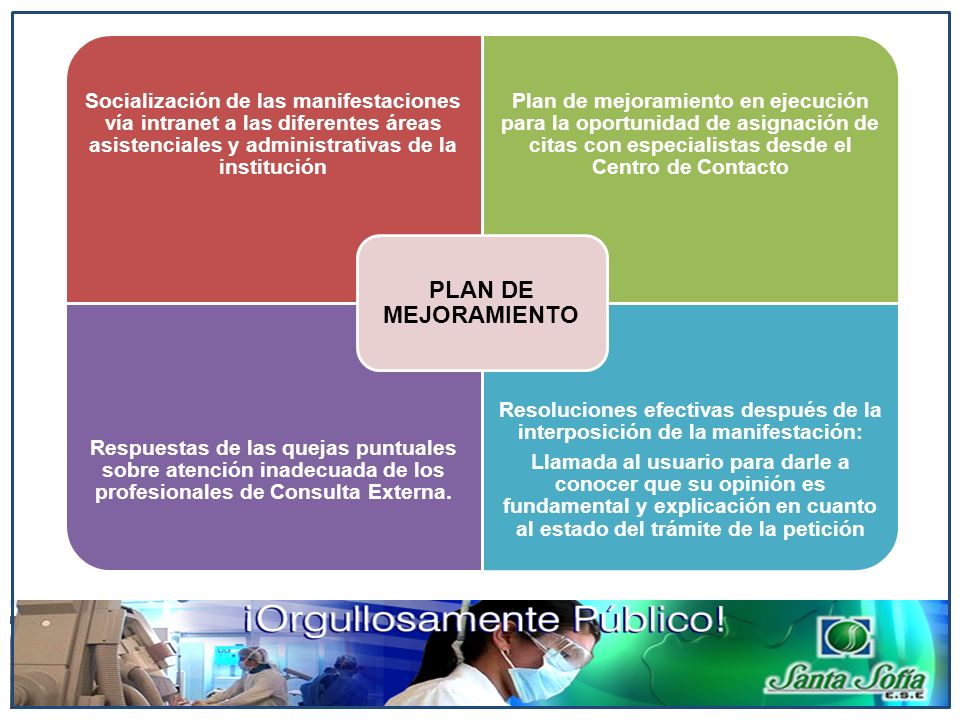 PLAN DE MEJOR AMIEN TO Socialización de las manifestaciones vía intranet a las diferentes áreas asistenciales y administrativas de la institución.