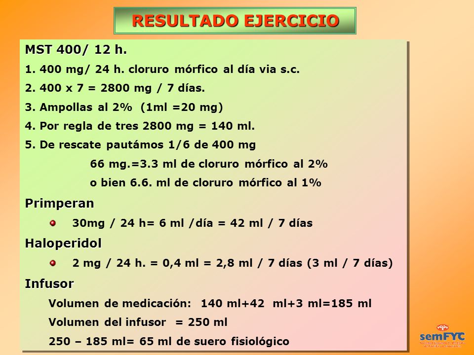 RESULTADO EJERCICIO MST 400/ 12 h. Primperan Haloperidol Infusor