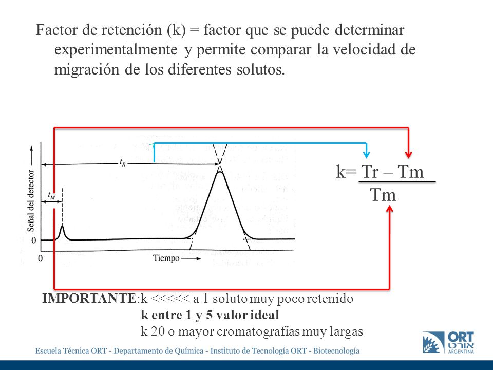 Factor de retención (k) = factor que se puede determinar experimentalmente y permite comparar la velocidad de migración de los diferentes solutos.