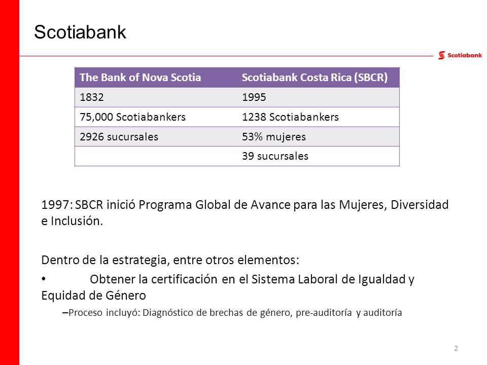 Scotiabank The Bank of Nova Scotia. Scotiabank Costa Rica (SBCR) ,000 Scotiabankers.