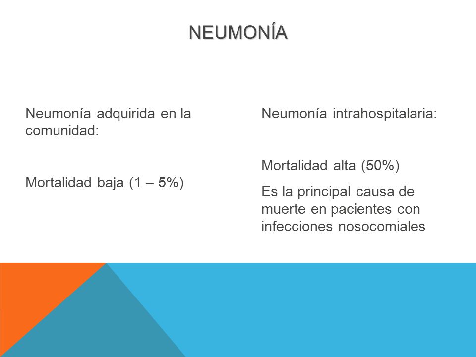 NEUMONÍA Neumonía adquirida en la comunidad: Mortalidad baja (1 – 5%)