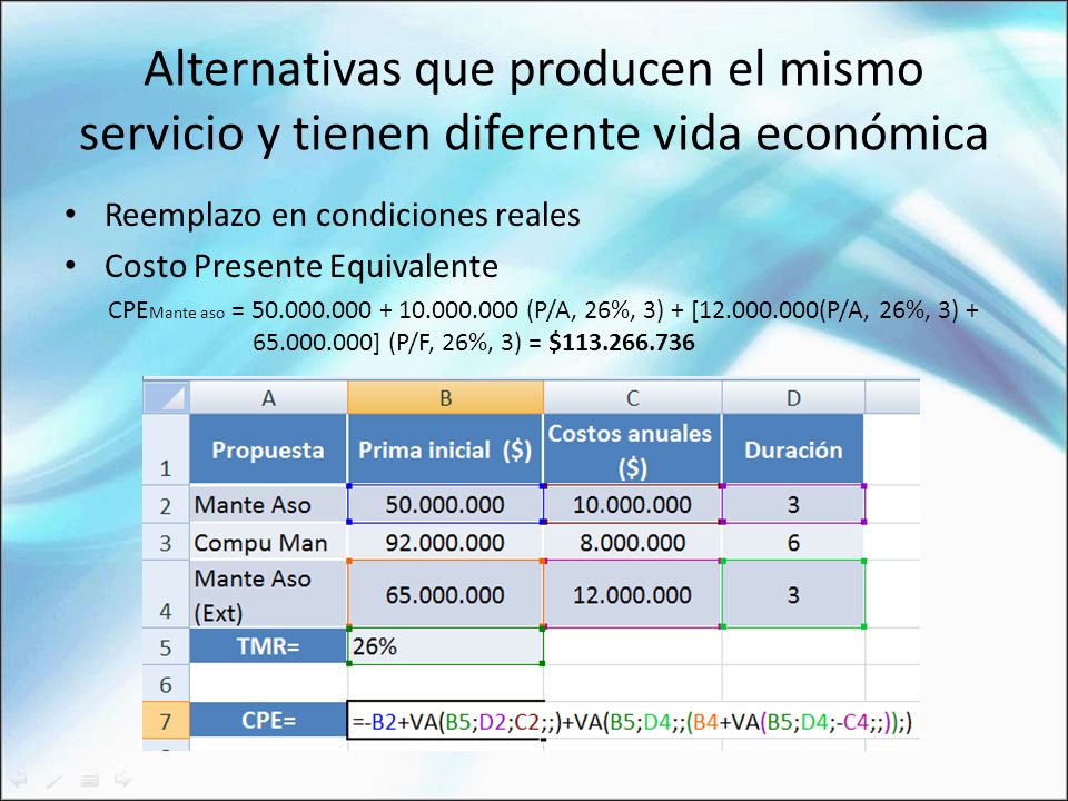 Alternativas que producen el mismo servicio y tienen diferente vida económica