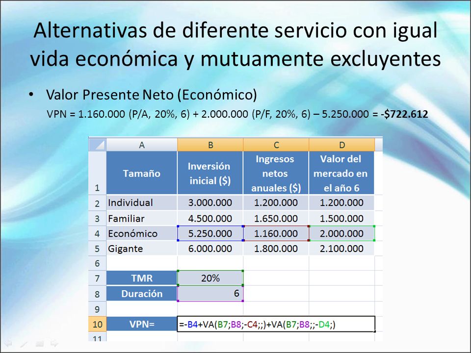 Alternativas de diferente servicio con igual vida económica y mutuamente excluyentes