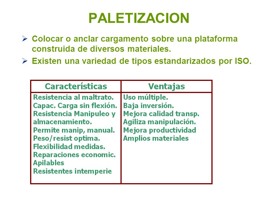 PALETIZACION Colocar o anclar cargamento sobre una plataforma construida de diversos materiales.